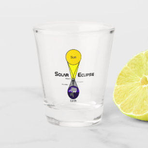 Schema voor zonnecrisis shot glas