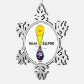 Schema voor zonnecrisis tin sneeuwvlok ornament (Rechts)