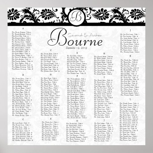 Schema voor zwarte en witte beelden poster (Voorkant)