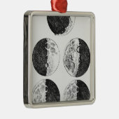 Schema's van de maanfasen van Galileo Metalen Ornament (Rechts)
