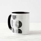 Schema's van de maanfasen van Galileo Mok (Voorkant links)