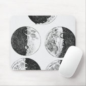 Schema's van de maanfasen van Galileo Muismat (Met muis)