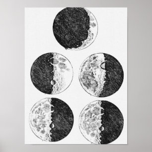 Schema's van de maanfasen van Galileo Poster