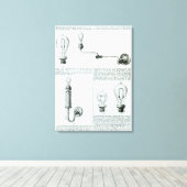 Schema's van gloeilampen en steunen daarvan canvas afdruk (Insitu (Houten vloer))