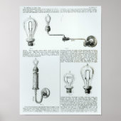 Schema's van gloeilampen en steunen daarvan poster (Voorkant)