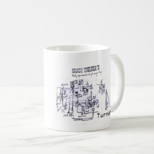 Schematica-mok Koffiemok (Voorkant rechts)