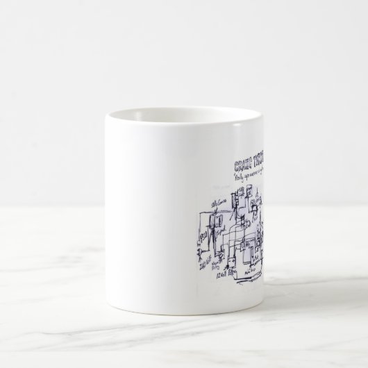 Schematica-mok Koffiemok (Center)