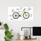 Schematisch diagram van een fiets. poster (Thuiskantoor)