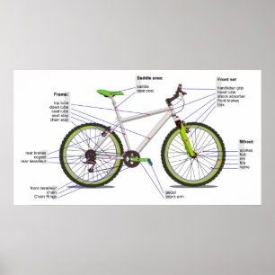 Schematisch diagram van een fiets. poster