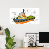 Schematisch diagram van een sleepboot poster (Thuiskantoor)