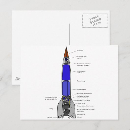 Schematisch diagram van een V-2-raketontwerp Briefkaart (Voorkant / Achterkant)