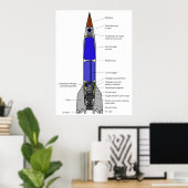 Schematisch diagram van een V-2-raketontwerp Poster (Thuiskantoor)