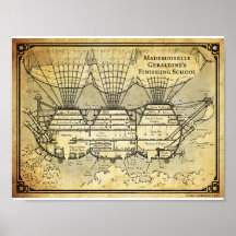 Schematische afwerkschool