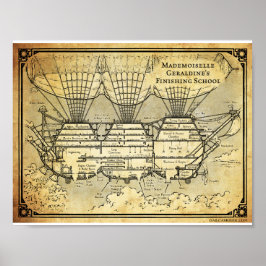 Schematische afwerkschool poster