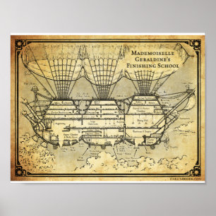 Schematische afwerkschool poster