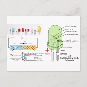 Schematische led-lichtemitterende diode briefkaart
