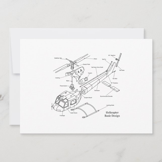 Schematische weergave van de belangrijkste onderde (Voorkant)