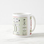 Schepen van de Mok van de Fleet Command Shuttle (Voorkant rechts)