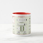 Schepen van de Mok voor de goederenoverbrengingen (Midden)