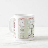 Schepen van de Mok voor de goederenoverbrengingen (Voorkant links)