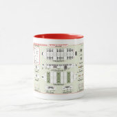 Schepen van de Mok voor het vervoer van de troepen (Midden)