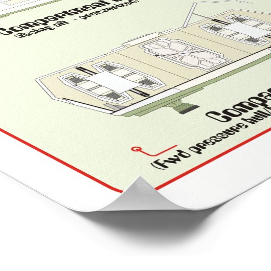 Schepen van de tankerref. Grafiek Poster (Hoek)