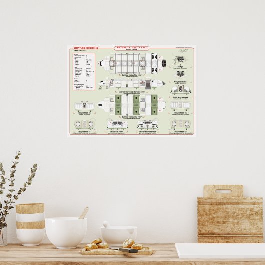 Schepen van de tankerref. Grafiek Poster (Keuken)