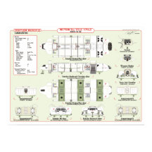 Schepen van de tankerref. Grafiek