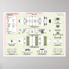 Schepen van de tankerref. Grafiek Poster