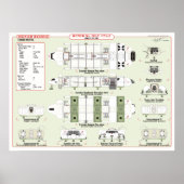 Schepen van de tankerref. Grafiek Poster (Voorkant)