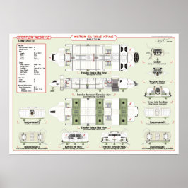 Schepen van de tankerref. Grafiek Poster