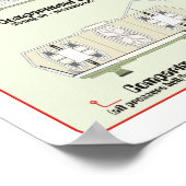 Schepen van de vloot: Cargo Shuttle Ref. Grafiek Poster (Hoek)