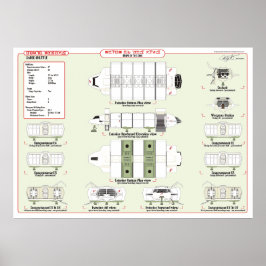 Schepen van de vloot: Cargo Shuttle Ref. Grafiek Poster