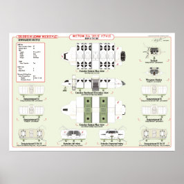 Schepen van de vloot: commando-Shuttle Ref. Grafie Poster