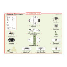Schepen van de vloot: Personal Shuttle Ref. Grafie