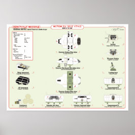 Schepen van de vloot: Personal Shuttle Ref. Grafie Poster