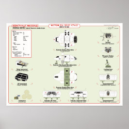 Schepen van de vloot: Personal Shuttle Ref. Grafie Poster