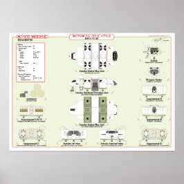 Schepen van de vloot: Squad Shuttle Ref. Grafiek Poster