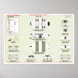 Schepen van de vloot: Squad Shuttle Ref. Grafiek Poster