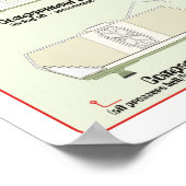 Schepen van de vlootsorf. Grafiek Poster (Hoek)