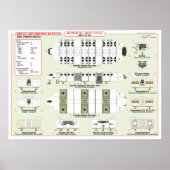 Schepen van de vlootsorf. Grafiek Poster (Voorkant)