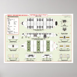 Schepen van de vlootsorf. Grafiek Poster