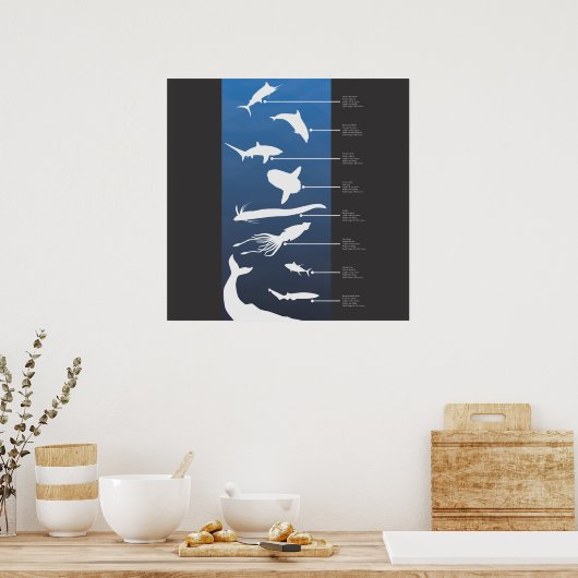 Scheppen van de Open Oceaan Poster (Keuken)