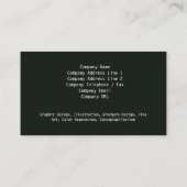 Scherm Computer Repair Visitekaartje Circuits (Achterkant)