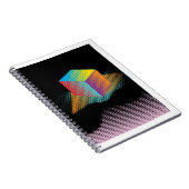 scherm_werk_1 notitieboek (Rechterzijde)