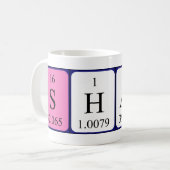 Scherpe periodieke woord mok (Voorkant links)