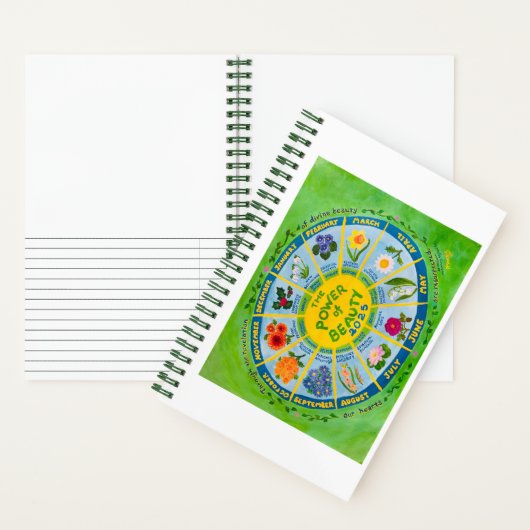 Schets en schrijf 2025 Bloem van de Maand Journal Notitieboek (Binnen)