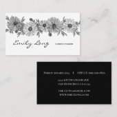 Schets ontwerp voor zwarte en witte ventilator visitekaartje (Voorkant / Achterkant)