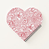 Schets, plan, schrijf – uw volmaakte Notitieboek w (Achterkant)