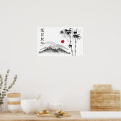 Schets van het terrein poster (Keuken)